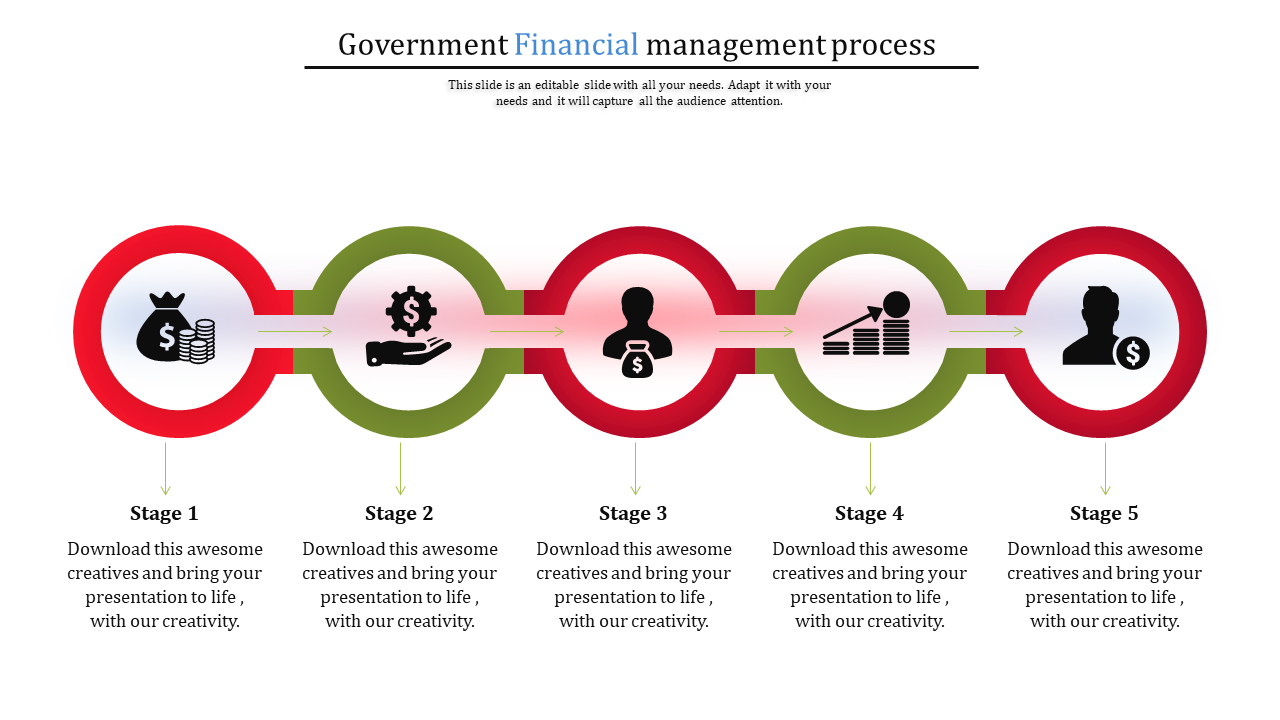 financial presentation ppt-government financial management-5-multi color